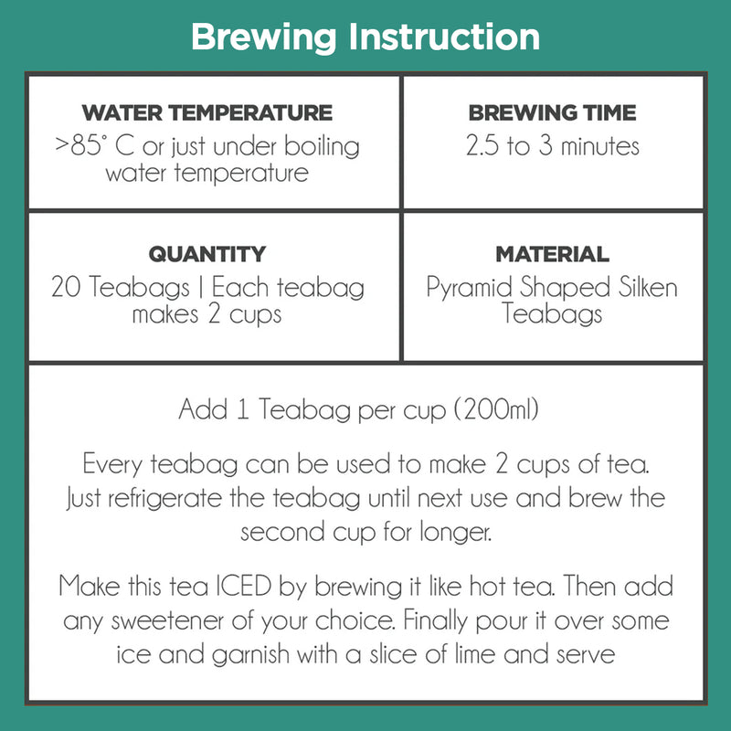 Mint To Be - 50gms Loose Leaf Tea